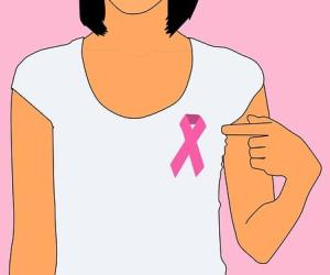 Breast Cancer Patients' Sexual Health
